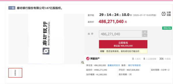 启远网  这一城商行大额股权将被拍卖！